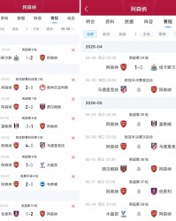 开云 体育-复刻一波就是冠军？阿森纳剩余赛程与十月高度吻合，当时全胜